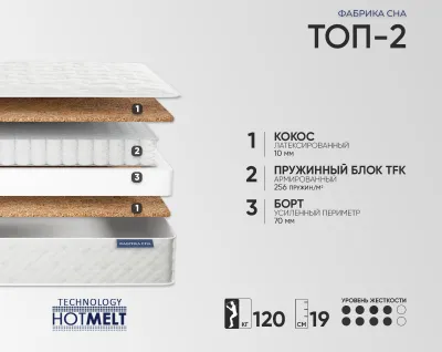 Топ 2